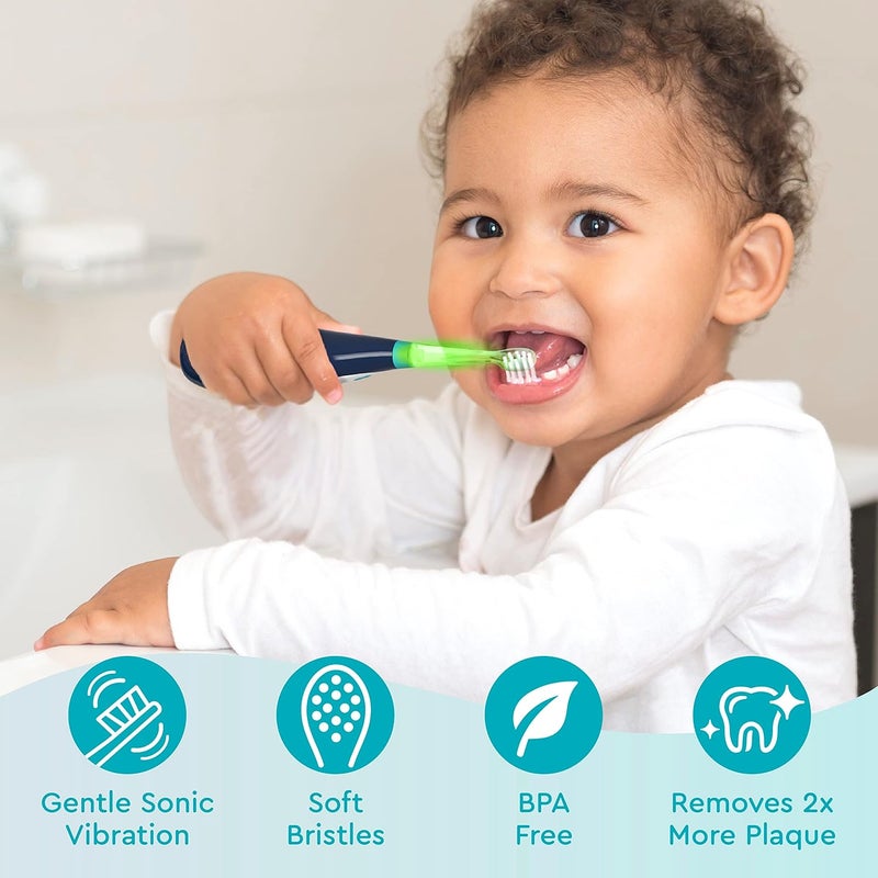 Brusheez Little Toddlers’ Sonic Toothbrush - Safe & Gentle Toothbrush for Ages 1-3 with Built-in, Light-Up 2-Minute Timer, Extra Brush Head, & Storage Base for First-Time Brushers (Parker The Panda) - Image 4